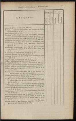 Verordnungsblatt des K.K. Justizministeriums 19010305 Seite: 23