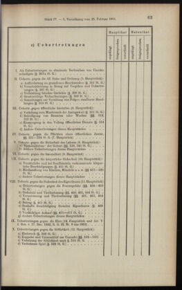 Verordnungsblatt des K.K. Justizministeriums 19010305 Seite: 25