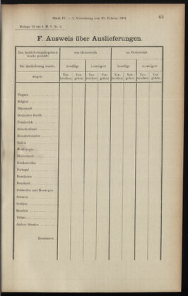 Verordnungsblatt des K.K. Justizministeriums 19010305 Seite: 27