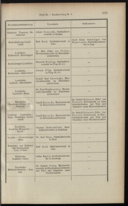 Verordnungsblatt des K.K. Justizministeriums 19010517 Seite: 9