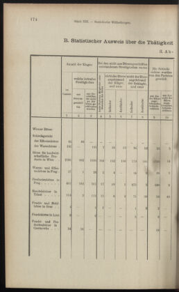 Verordnungsblatt des K.K. Justizministeriums 19010716 Seite: 10