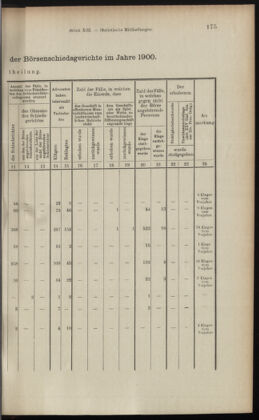 Verordnungsblatt des K.K. Justizministeriums 19010716 Seite: 11