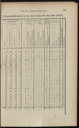 Verordnungsblatt des K.K. Justizministeriums 19010716 Seite: 19