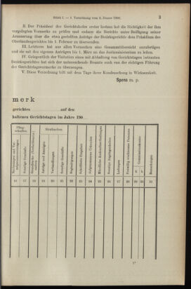 Verordnungsblatt des K.K. Justizministeriums 19020115 Seite: 3