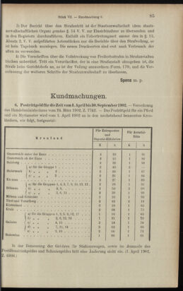 Verordnungsblatt des K.K. Justizministeriums 19020411 Seite: 7