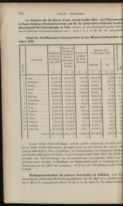 Verordnungsblatt des K.K. Justizministeriums 19020515 Seite: 10