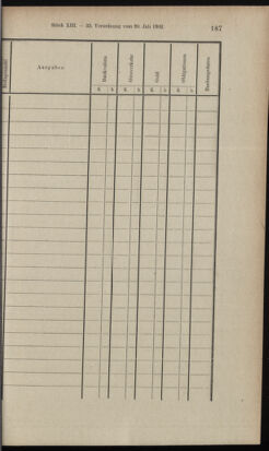 Verordnungsblatt des K.K. Justizministeriums 19020722 Seite: 23