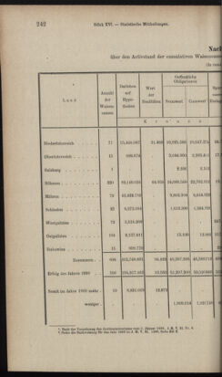 Verordnungsblatt des K.K. Justizministeriums 19020829 Seite: 10