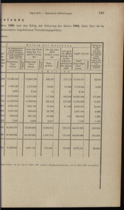 Verordnungsblatt des K.K. Justizministeriums 19020829 Seite: 13