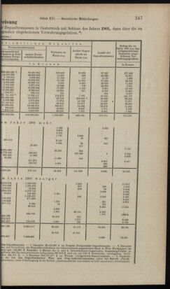 Verordnungsblatt des K.K. Justizministeriums 19020829 Seite: 15