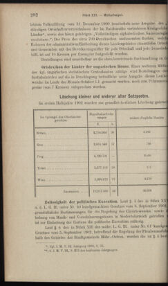 Verordnungsblatt des K.K. Justizministeriums 19021016 Seite: 4