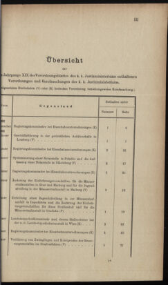 Verordnungsblatt des K.K. Justizministeriums 19021231 Seite: 19