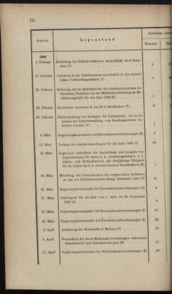 Verordnungsblatt des K.K. Justizministeriums 19021231 Seite: 20