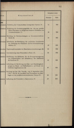 Verordnungsblatt des K.K. Justizministeriums 19021231 Seite: 23