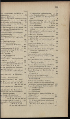 Verordnungsblatt des K.K. Justizministeriums 19021231 Seite: 29