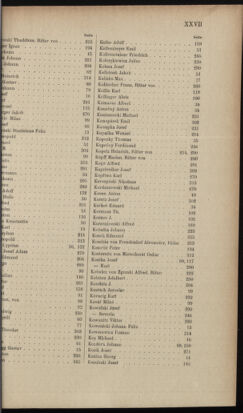 Verordnungsblatt des K.K. Justizministeriums 19021231 Seite: 43