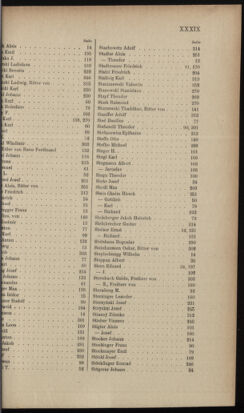 Verordnungsblatt des K.K. Justizministeriums 19021231 Seite: 55