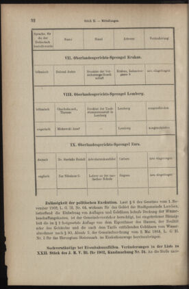 Verordnungsblatt des K.K. Justizministeriums 19030130 Seite: 16