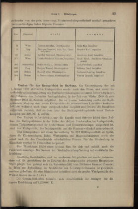 Verordnungsblatt des K.K. Justizministeriums 19030130 Seite: 17