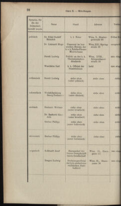 Verordnungsblatt des K.K. Justizministeriums 19030130 Seite: 32