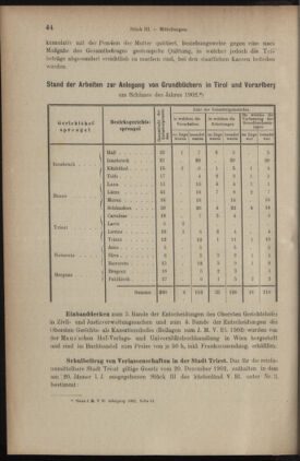 Verordnungsblatt des K.K. Justizministeriums 19030216 Seite: 8