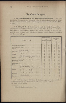 Verordnungsblatt des K.K. Justizministeriums 19030331 Seite: 2