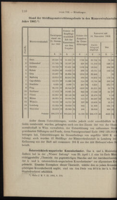 Verordnungsblatt des K.K. Justizministeriums 19030430 Seite: 24