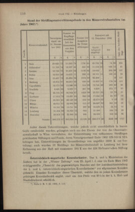 Verordnungsblatt des K.K. Justizministeriums 19030430 Seite: 8