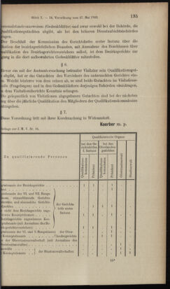 Verordnungsblatt des K.K. Justizministeriums 19030602 Seite: 13