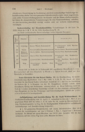 Verordnungsblatt des K.K. Justizministeriums 19030602 Seite: 6