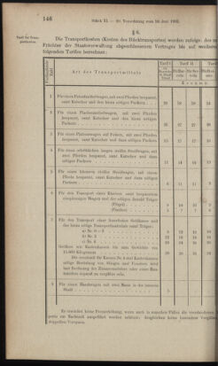 Verordnungsblatt des K.K. Justizministeriums 19030616 Seite: 22