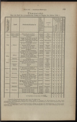 Verordnungsblatt des K.K. Justizministeriums 19030717 Seite: 15