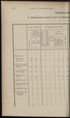 Verordnungsblatt des K.K. Justizministeriums 19030717 Seite: 34