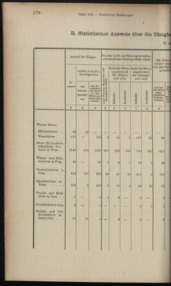 Verordnungsblatt des K.K. Justizministeriums 19030717 Seite: 36