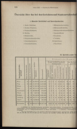 Verordnungsblatt des K.K. Justizministeriums 19030717 Seite: 38