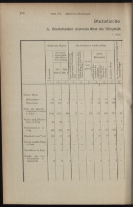 Verordnungsblatt des K.K. Justizministeriums 19030717 Seite: 6