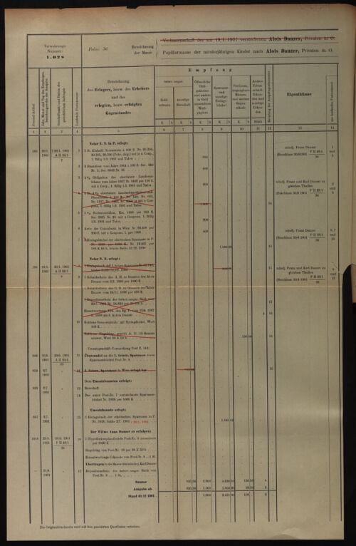 Verordnungsblatt des K.K. Justizministeriums 19030820 Seite: 4