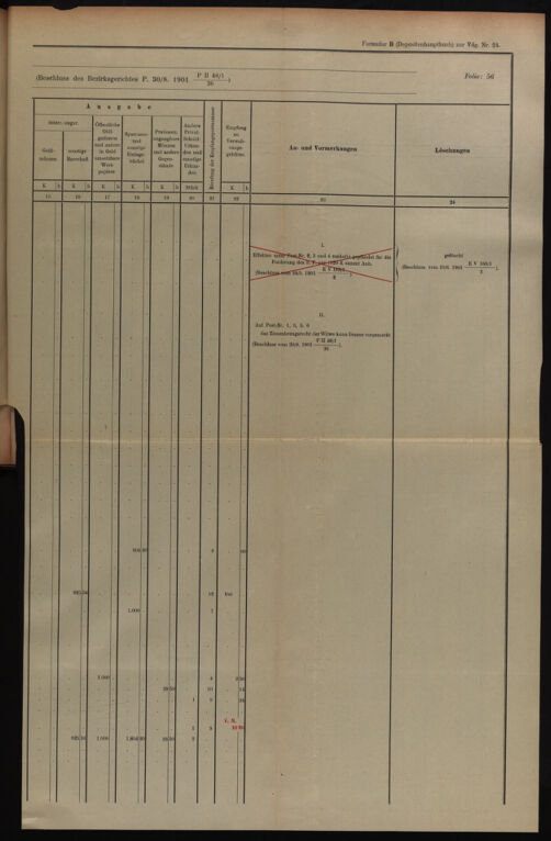 Verordnungsblatt des K.K. Justizministeriums 19030820 Seite: 5