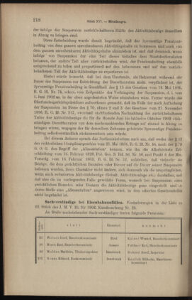 Verordnungsblatt des K.K. Justizministeriums 19030901 Seite: 2