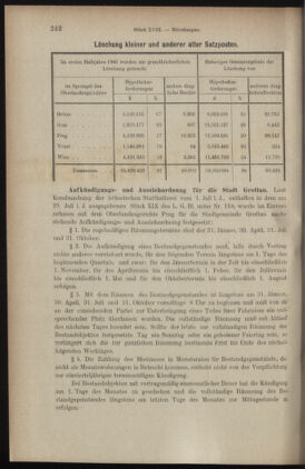 Verordnungsblatt des K.K. Justizministeriums 19031002 Seite: 10