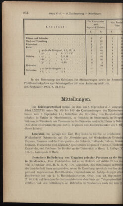 Verordnungsblatt des K.K. Justizministeriums 19031002 Seite: 16