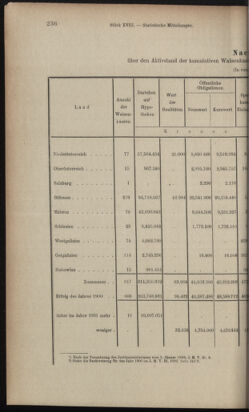 Verordnungsblatt des K.K. Justizministeriums 19031002 Seite: 18