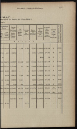 Verordnungsblatt des K.K. Justizministeriums 19031002 Seite: 19