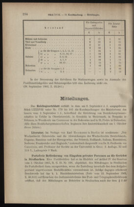 Verordnungsblatt des K.K. Justizministeriums 19031002 Seite: 2