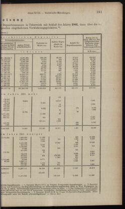 Verordnungsblatt des K.K. Justizministeriums 19031002 Seite: 23