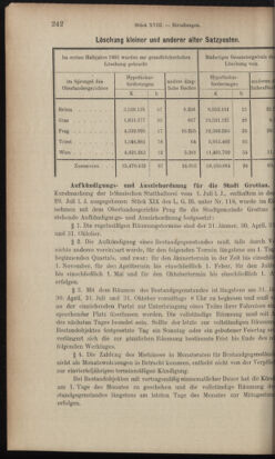 Verordnungsblatt des K.K. Justizministeriums 19031002 Seite: 24