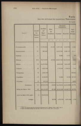 Verordnungsblatt des K.K. Justizministeriums 19031002 Seite: 4