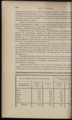 Verordnungsblatt des K.K. Justizministeriums 19031103 Seite: 26