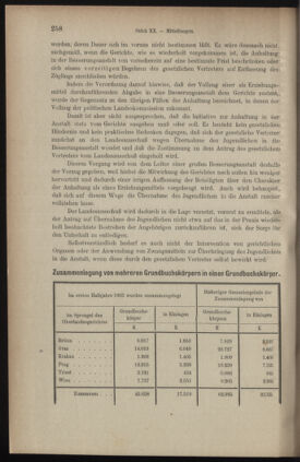 Verordnungsblatt des K.K. Justizministeriums 19031103 Seite: 6