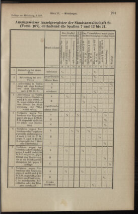 Verordnungsblatt des K.K. Justizministeriums 19031103 Seite: 9